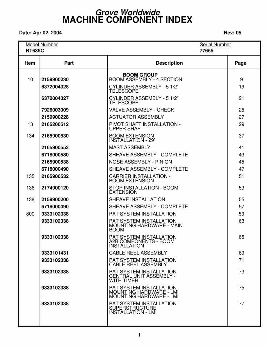Grove RT635C Crane Parts Manual 77655 2004