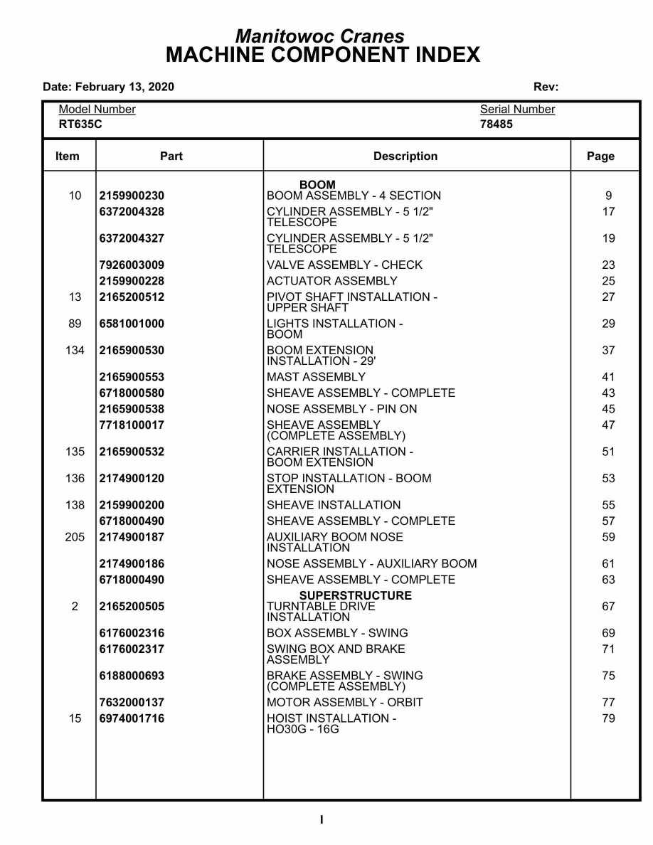 Grove RT635C Crane Parts Manual 78485 2020
