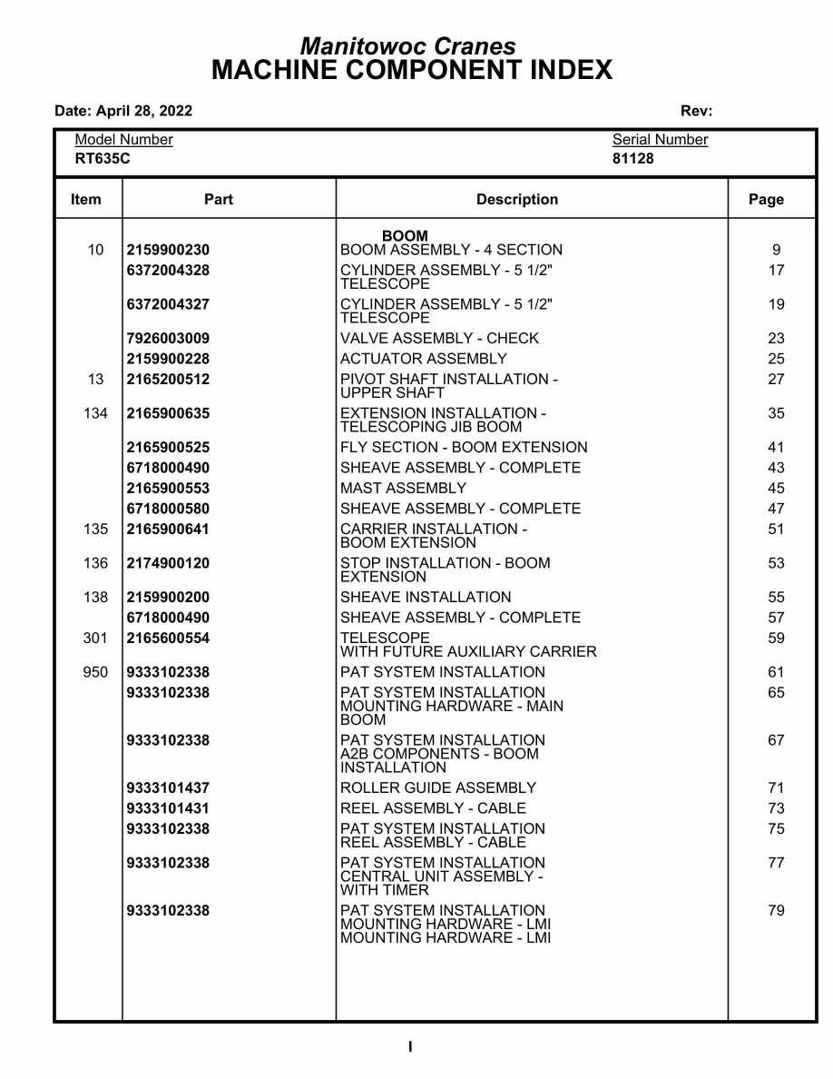Grove RT635C Crane Parts Manual 81128 2022