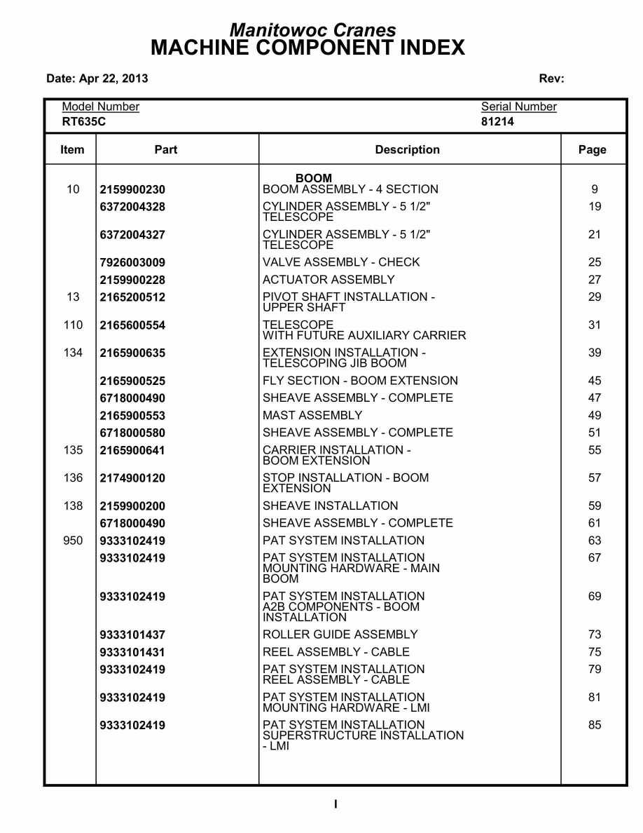 Grove RT635C Crane Parts Manual 81214 2013 1 Grove RT635C Crane Parts Manual 81214 2013