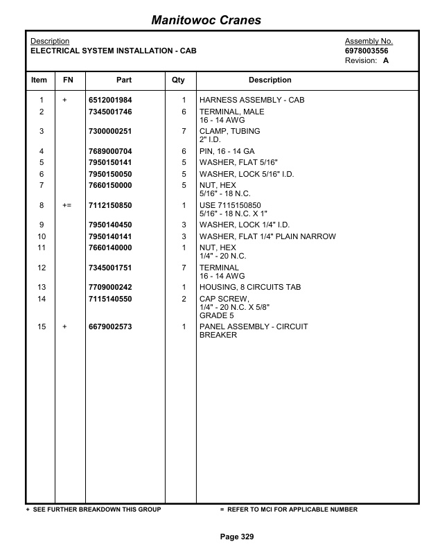 Grove RT635C Crane Parts Manual 81214 2013 2 Grove RT635C Crane Parts Manual 81214 2013-2
