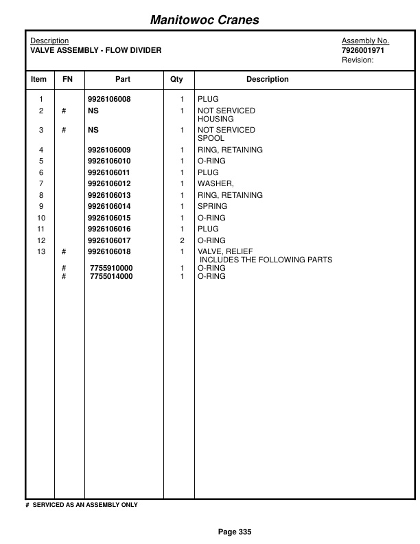 Grove RT635C Crane Parts Manual 81416 2017-2