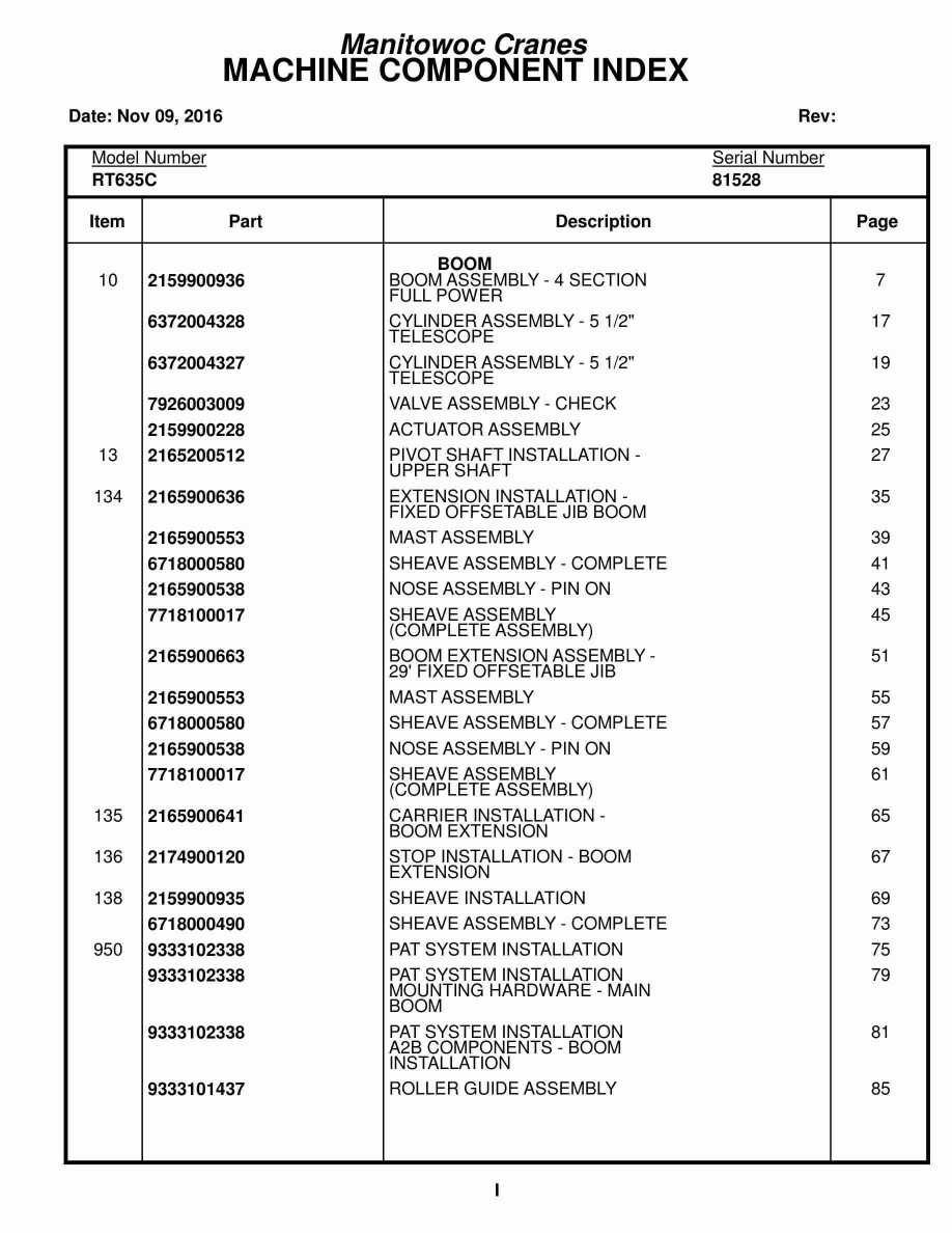 Grove RT635C Crane Parts Manual 81528 2016