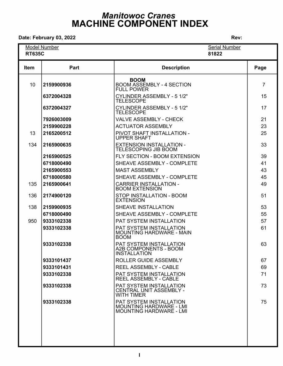 Grove RT635C Crane Parts Manual 81822 2022