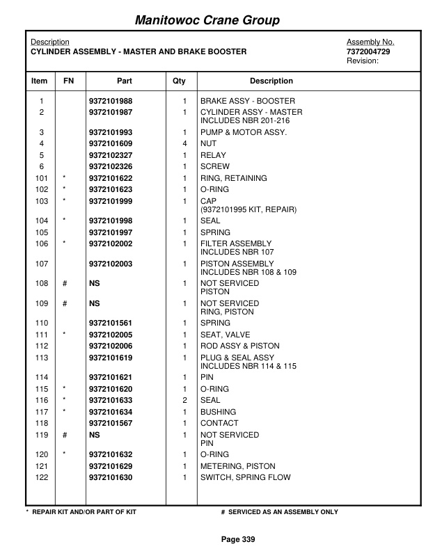 Grove RT635C Crane Parts Manual 82929 2009-2