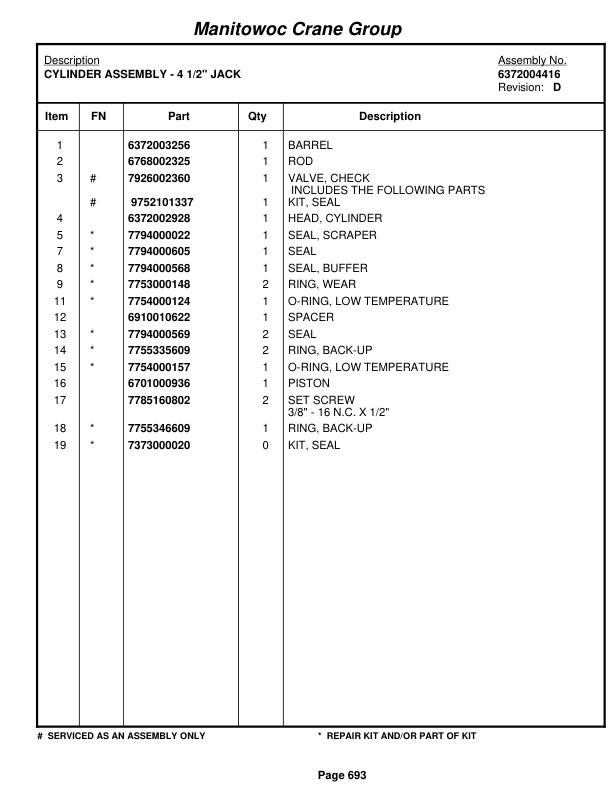 Grove RT635C Crane Parts Manual 82929 2009-3