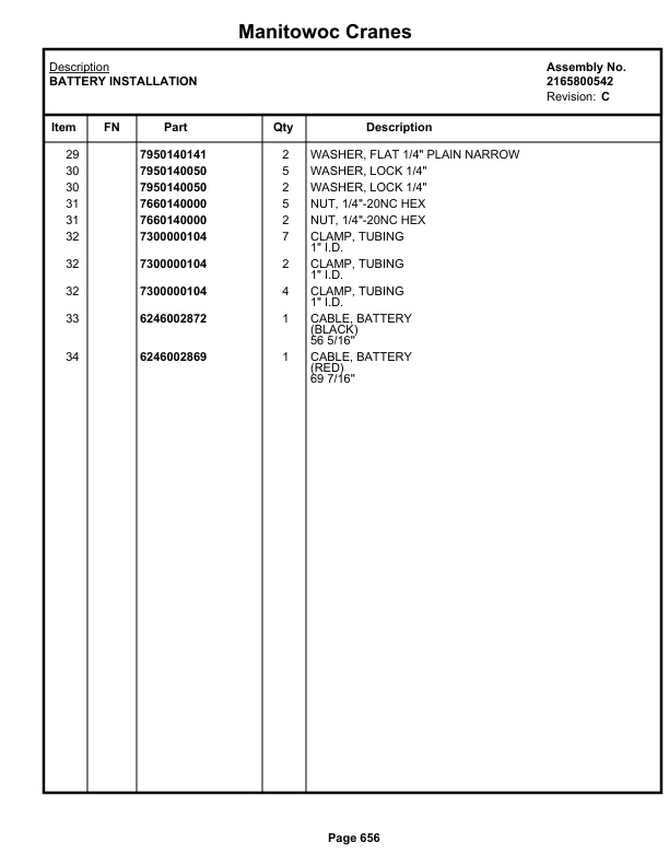 Grove RT635C Crane Parts Manual 83006 2020 3 Grove RT635C Crane Parts Manual 83006 2020-3
