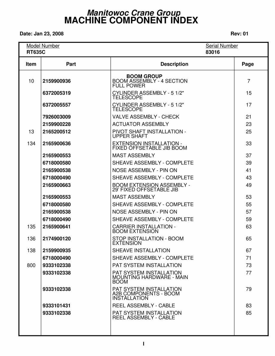 Grove RT635C Crane Parts Manual 83016 2008