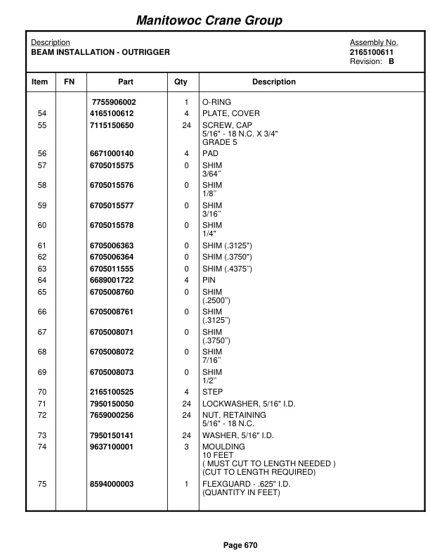 Grove RT635C Crane Parts Manual 83016 2008 3 Grove RT635C Crane Parts Manual 83016 2008-3