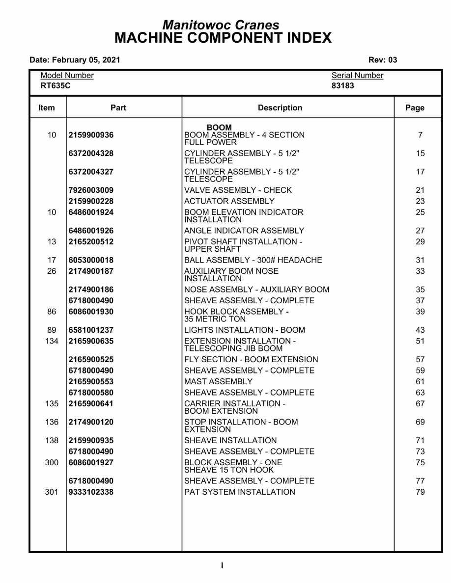 Grove RT635C Crane Parts Manual 83183 2021