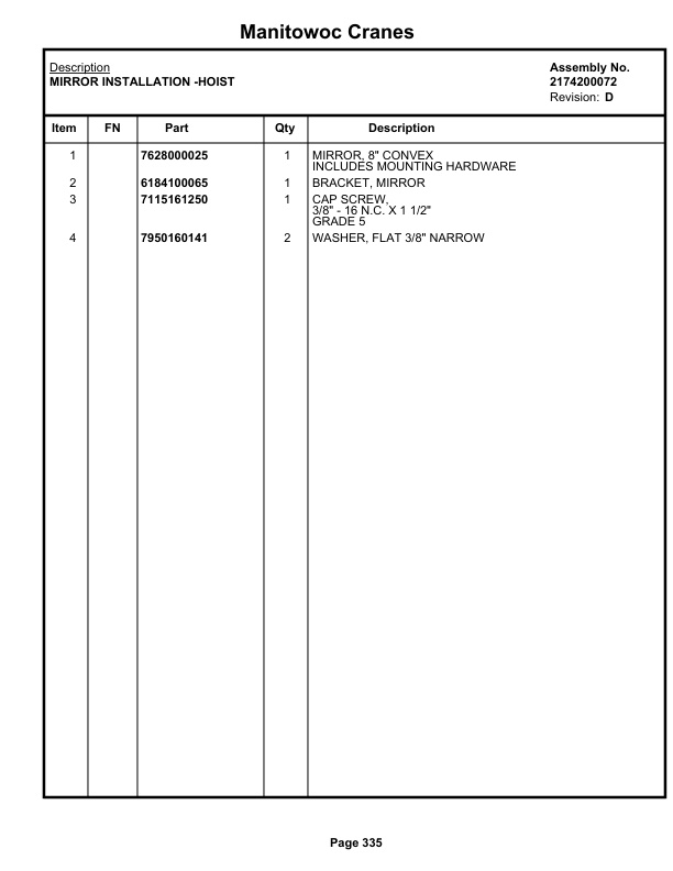 Grove RT635C Crane Parts Manual 83183 2021-2