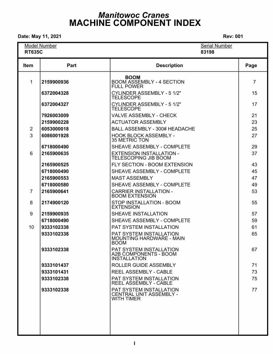 Grove RT635C Crane Parts Manual 83198 2021