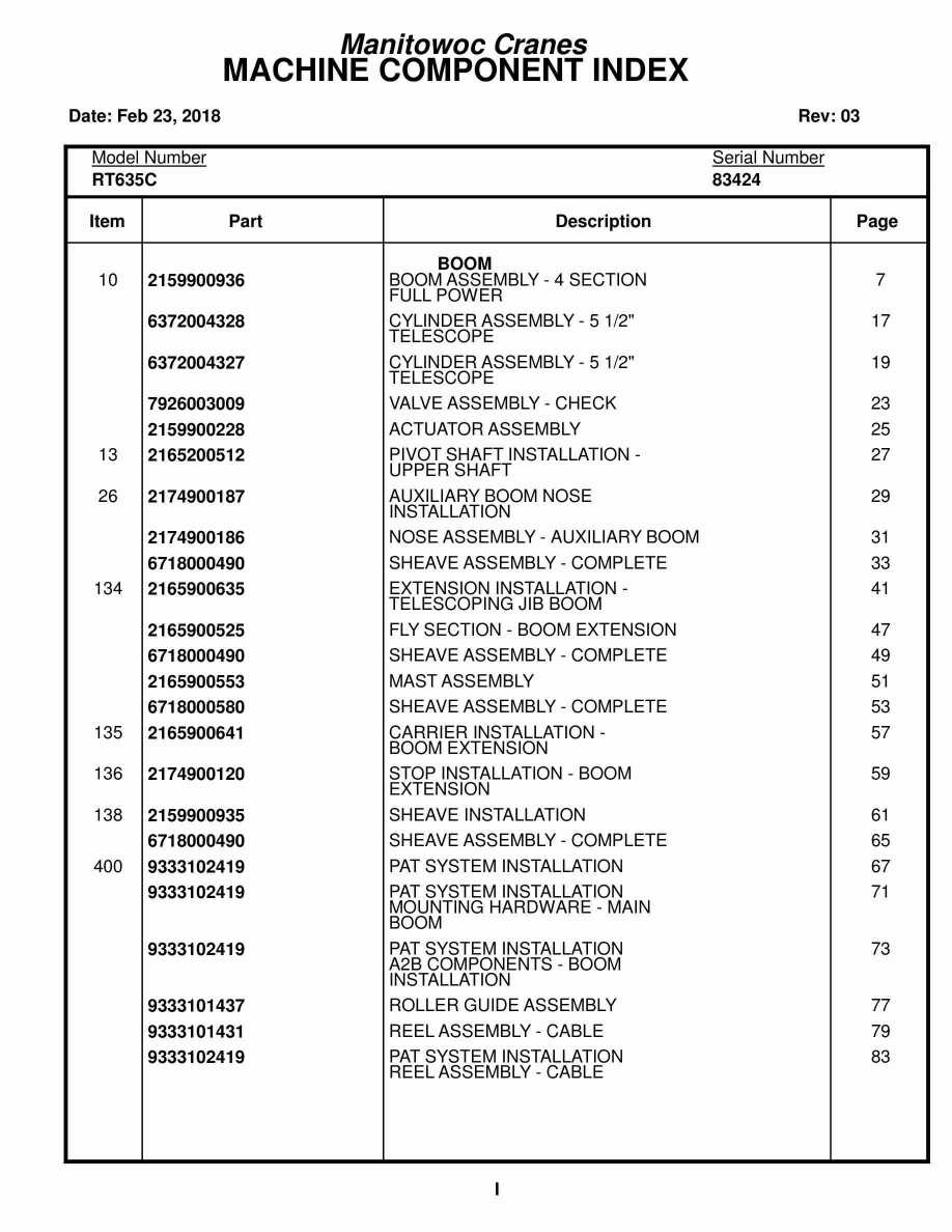 Grove RT635C Crane Parts Manual 83424 2018