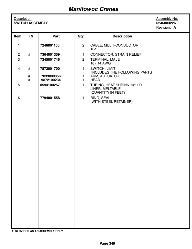 Grove RT635C Crane Parts Manual 83424 2018 2 Grove RT635C Crane Parts Manual 83424 2018-2