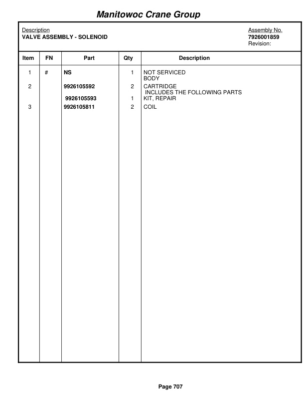 Grove RT635C Crane Parts Manual 84321 2007 3 Grove RT635C Crane Parts Manual 84321 2007-3