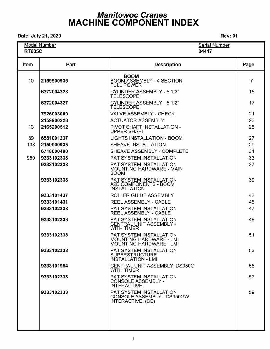 Grove RT635C Crane Parts Manual 84417 2020