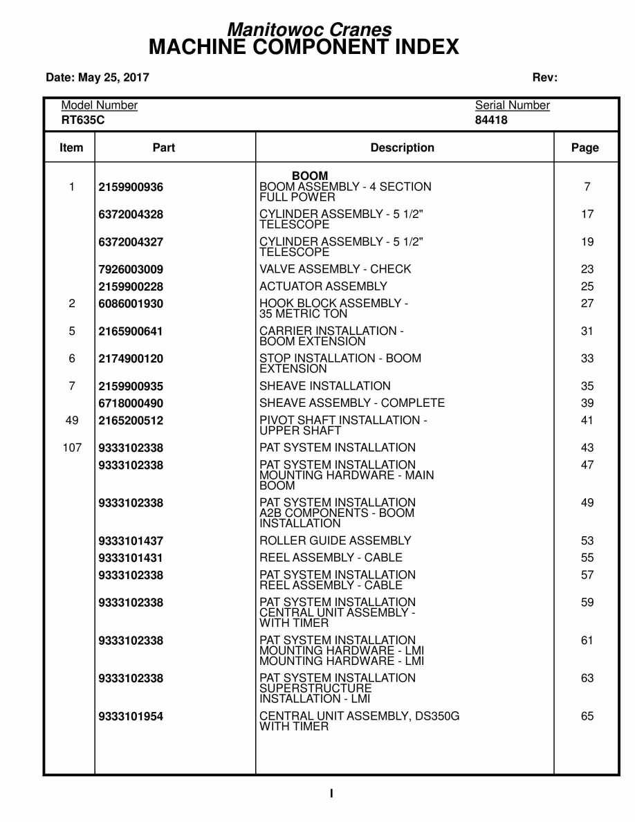 Grove RT635C Crane Parts Manual 84418 2017