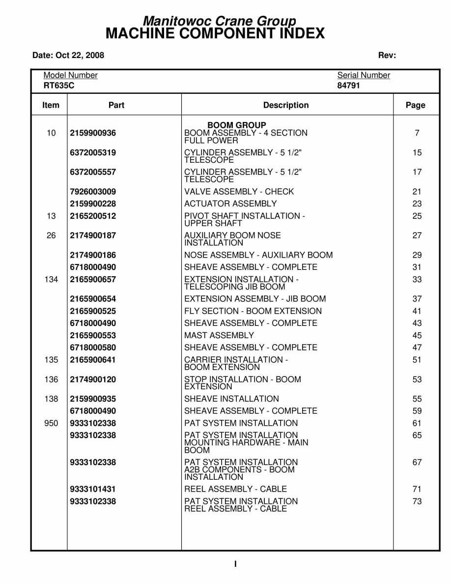 Grove RT635C Crane Parts Manual 84791 2008