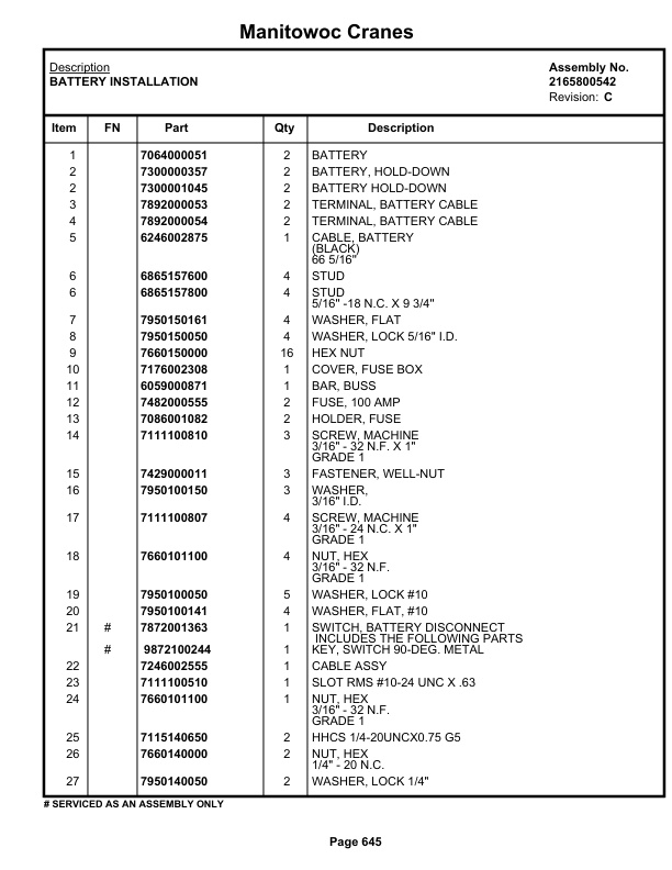 Grove RT635C Crane Parts Manual 86126 2019 3 Grove RT635C Crane Parts Manual 86126 2019-3