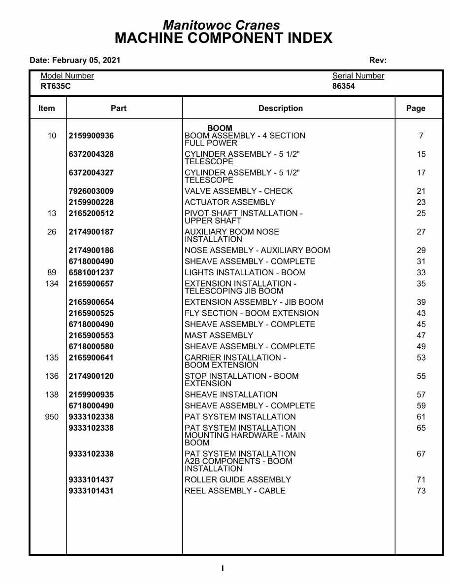 Grove RT635C Crane Parts Manual 86354 2021