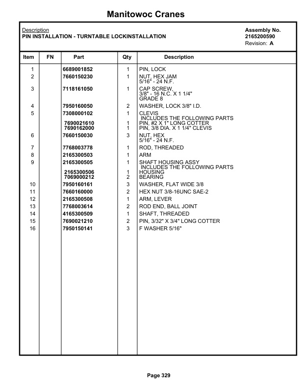Grove RT635C Crane Parts Manual 86354 2021 2 Grove RT635C Crane Parts Manual 86354 2021-2
