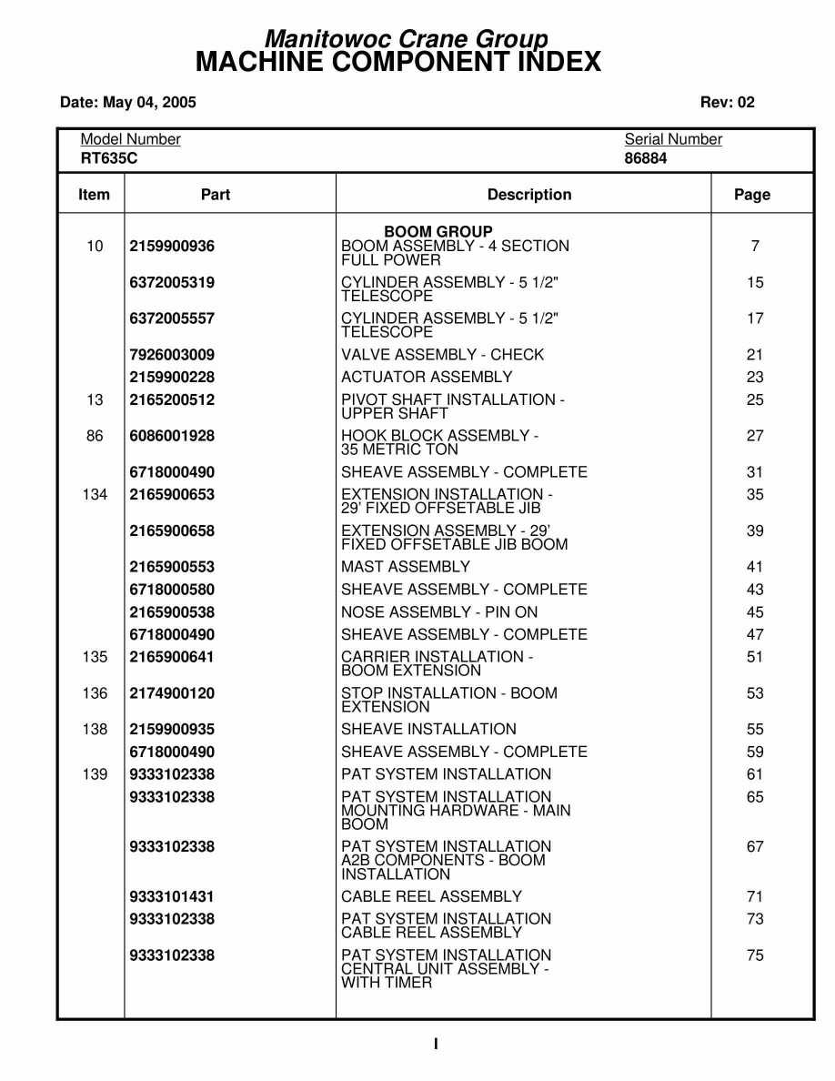 Grove RT635C Crane Parts Manual 86884 2005