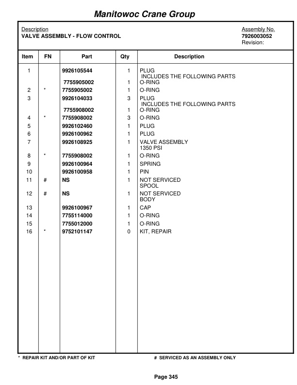 Grove RT635C Crane Parts Manual 86884 2005 2 Grove RT635C Crane Parts Manual 86884 2005-2