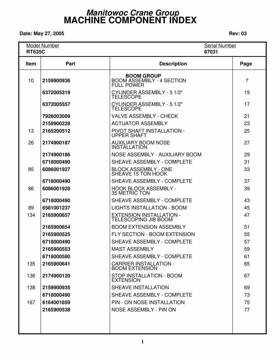 Grove RT635C Crane Parts Manual 87031 2005