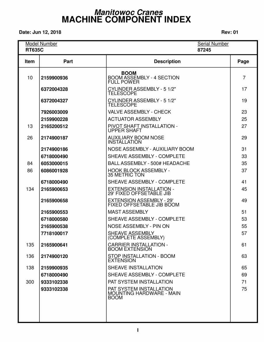 Grove RT635C Crane Parts Manual 87245 2018
