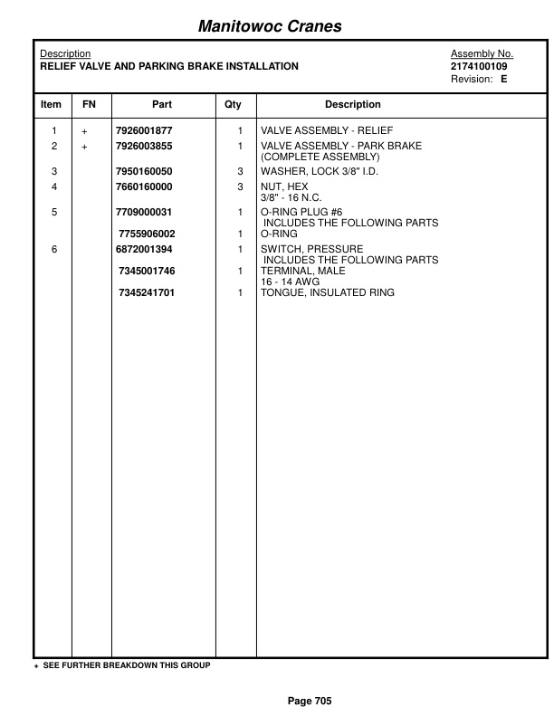 Grove RT635C Crane Parts Manual 87245 2018 3 Grove RT635C Crane Parts Manual 87245 2018-3