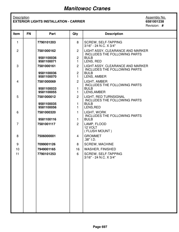 Grove RT635C Crane Parts Manual 87354 2018-3