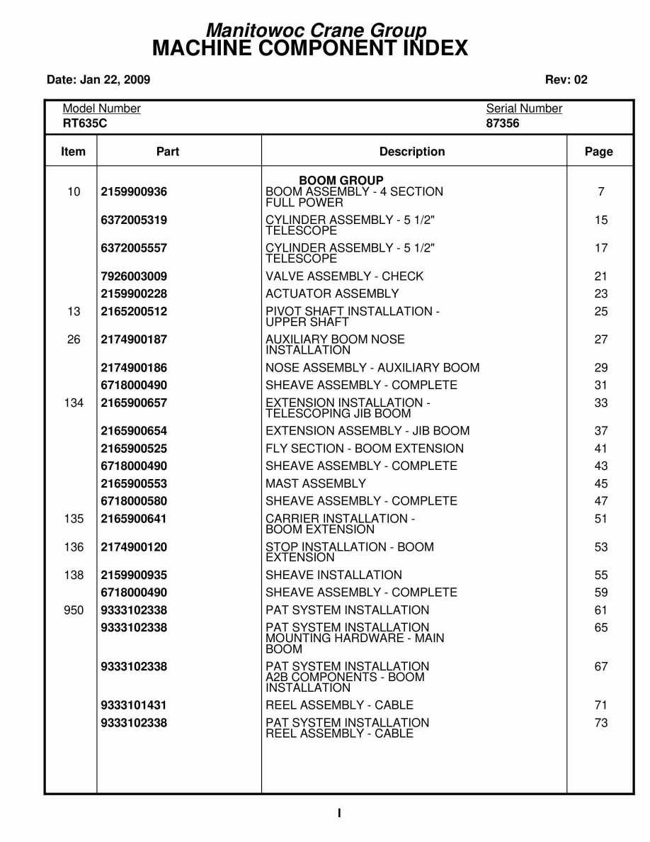 Grove RT635C Crane Parts Manual 87356 2009 1 Grove RT635C Crane Parts Manual 87356 2009
