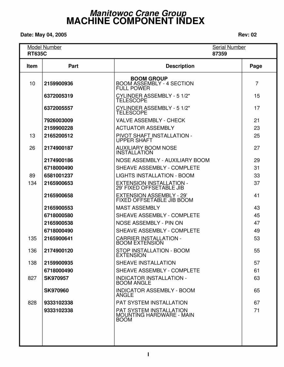 Grove RT635C Crane Parts Manual 87359 2005 1 Grove RT635C Crane Parts Manual 87359 2005