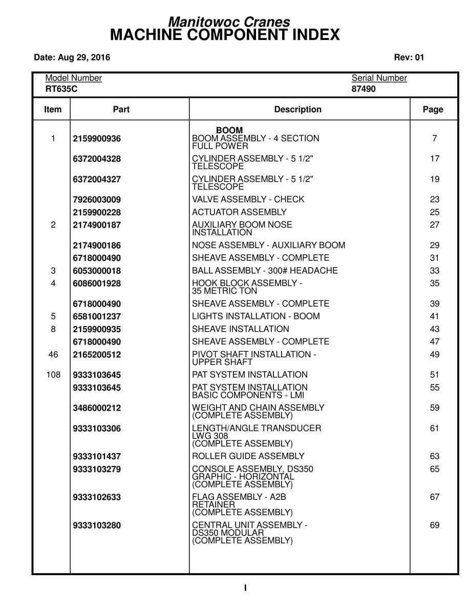 Grove RT635C Crane Parts Manual 87490 2016