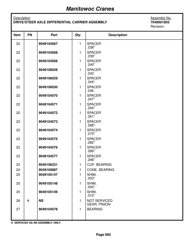 Grove RT635C Crane Parts Manual 87729 2014 3 Grove RT635C Crane Parts Manual 87729 2014-3