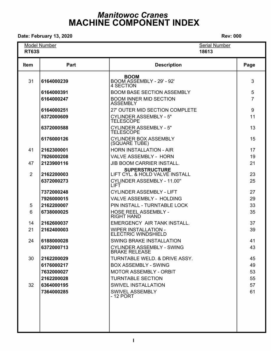 Grove RT63S Crane Parts Manual 18613 2020