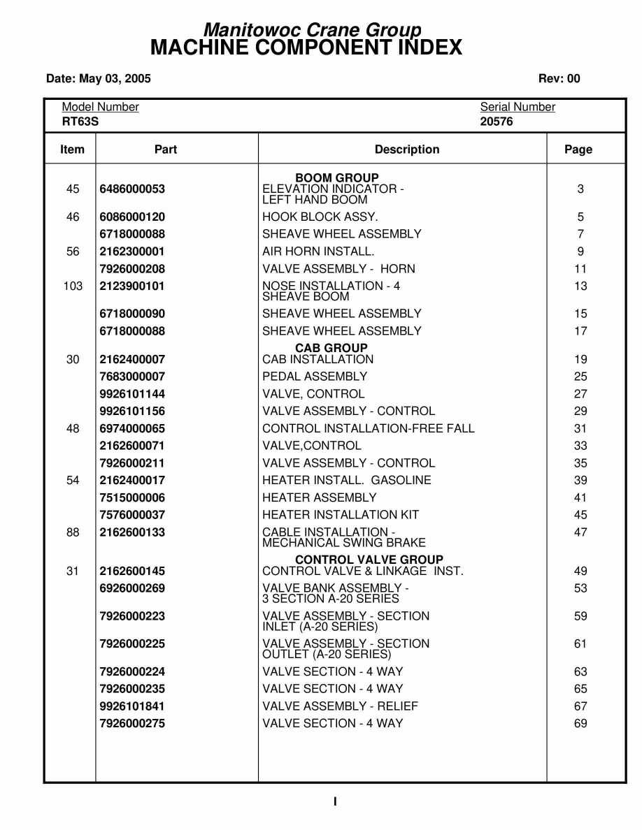 Grove RT63S Crane Parts Manual 20576 2005