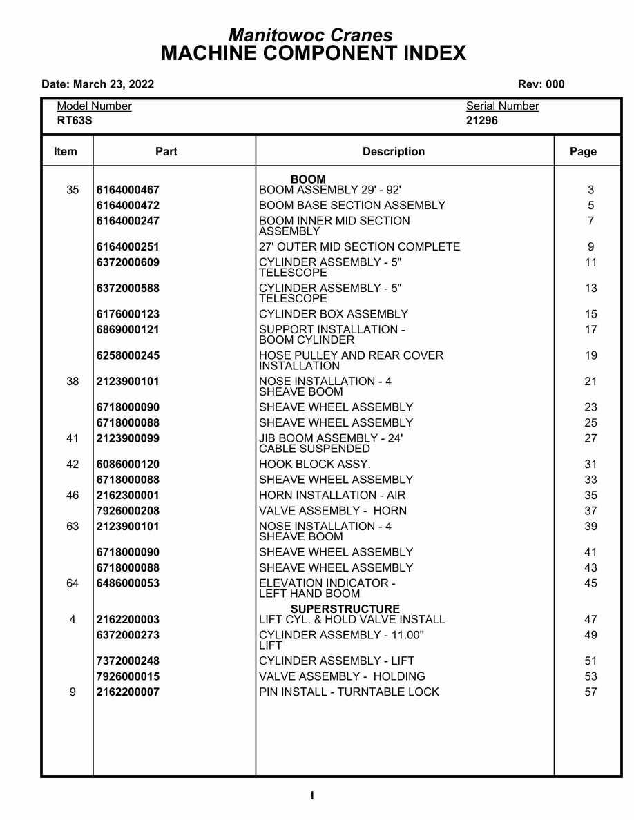 Grove RT63S Crane Parts Manual 21296 2022