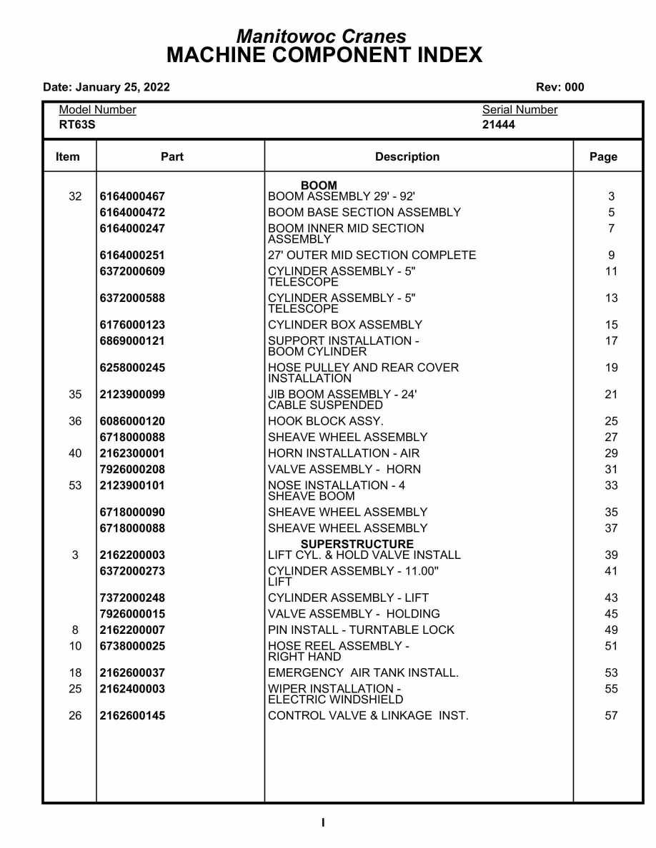 Grove RT63S Crane Parts Manual 21444 2022