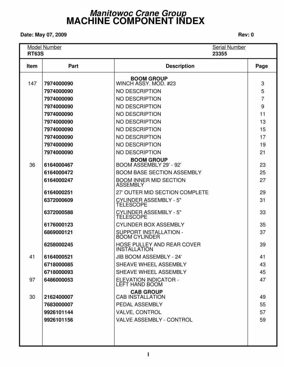 Grove RT63S Crane Parts Manual 23355 2009