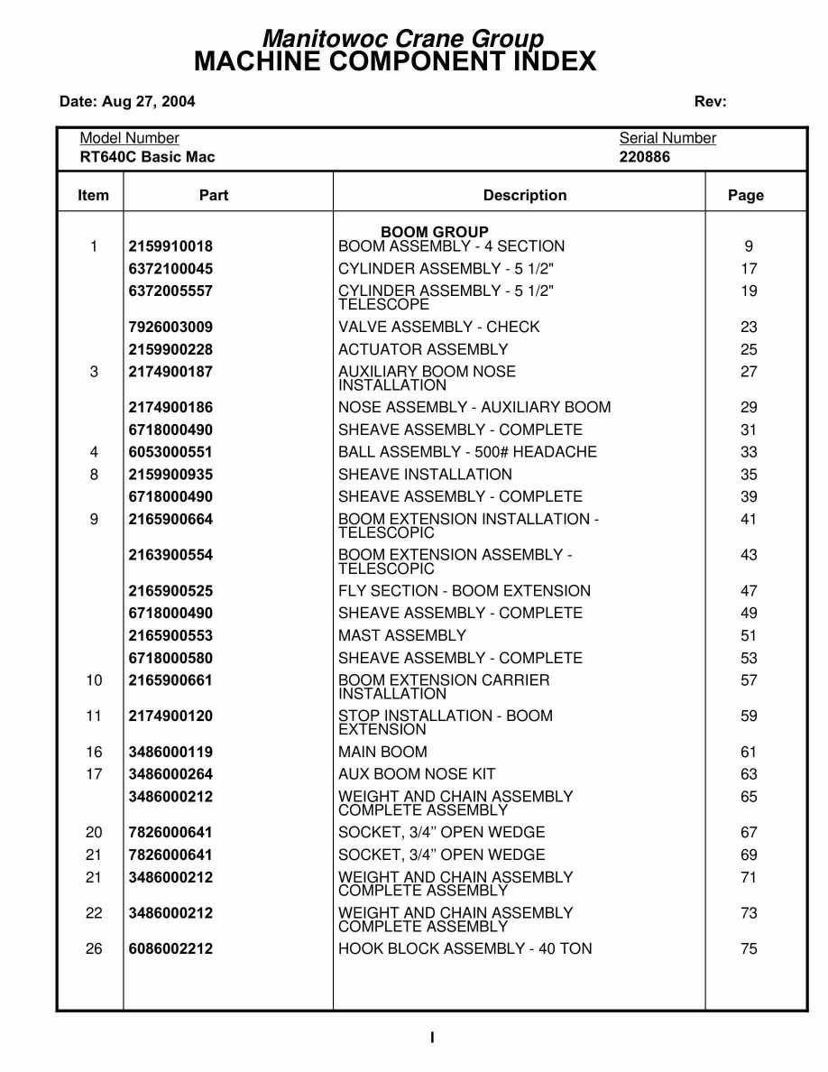Grove RT640C Crane Parts Manual 220886 2004