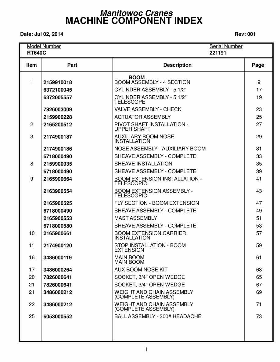 Grove RT640C Crane Parts Manual 221191 2014