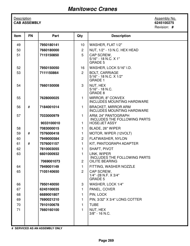 Grove RT640E Crane Parts Manual 220724 2014 2 Grove RT640E Crane Parts Manual 220724 2014-2