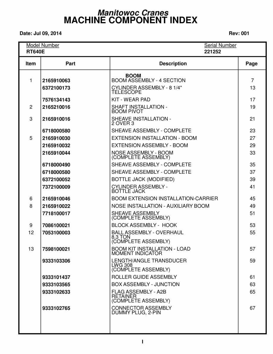 Grove RT640E Crane Parts Manual 221252 2014 1 Grove RT640E Crane Parts Manual 221252 2014