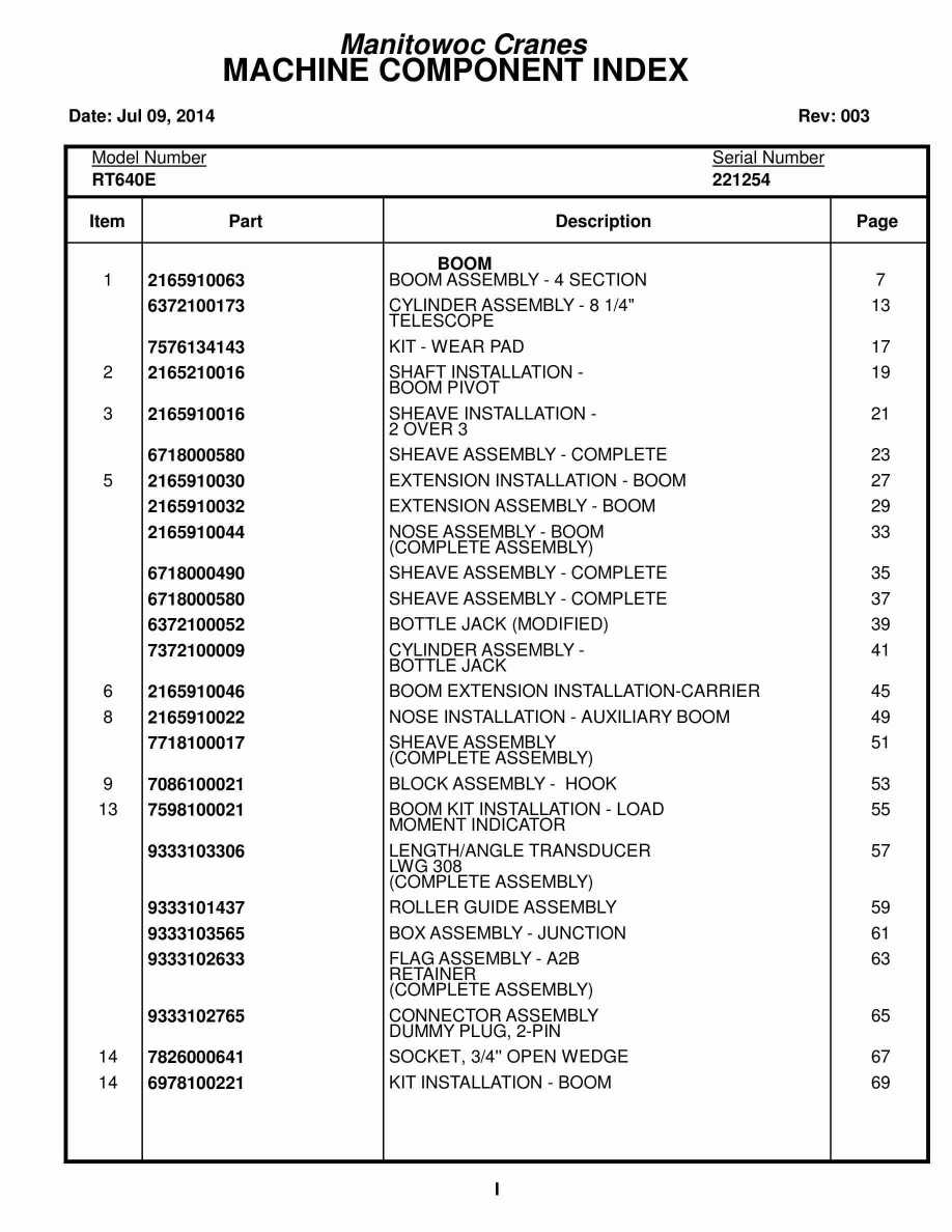 Grove RT640E Crane Parts Manual 221254 2014
