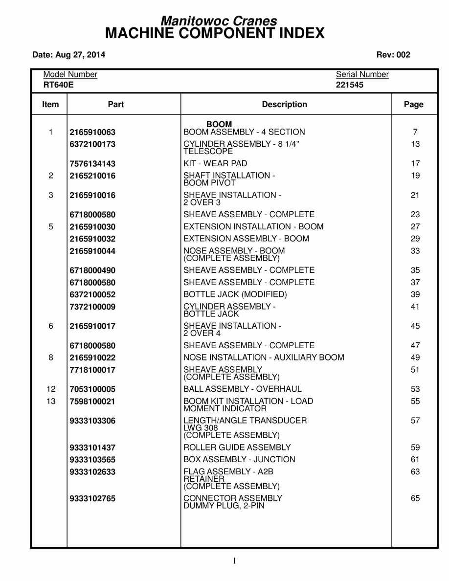Grove RT640E Crane Parts Manual 221545 2014