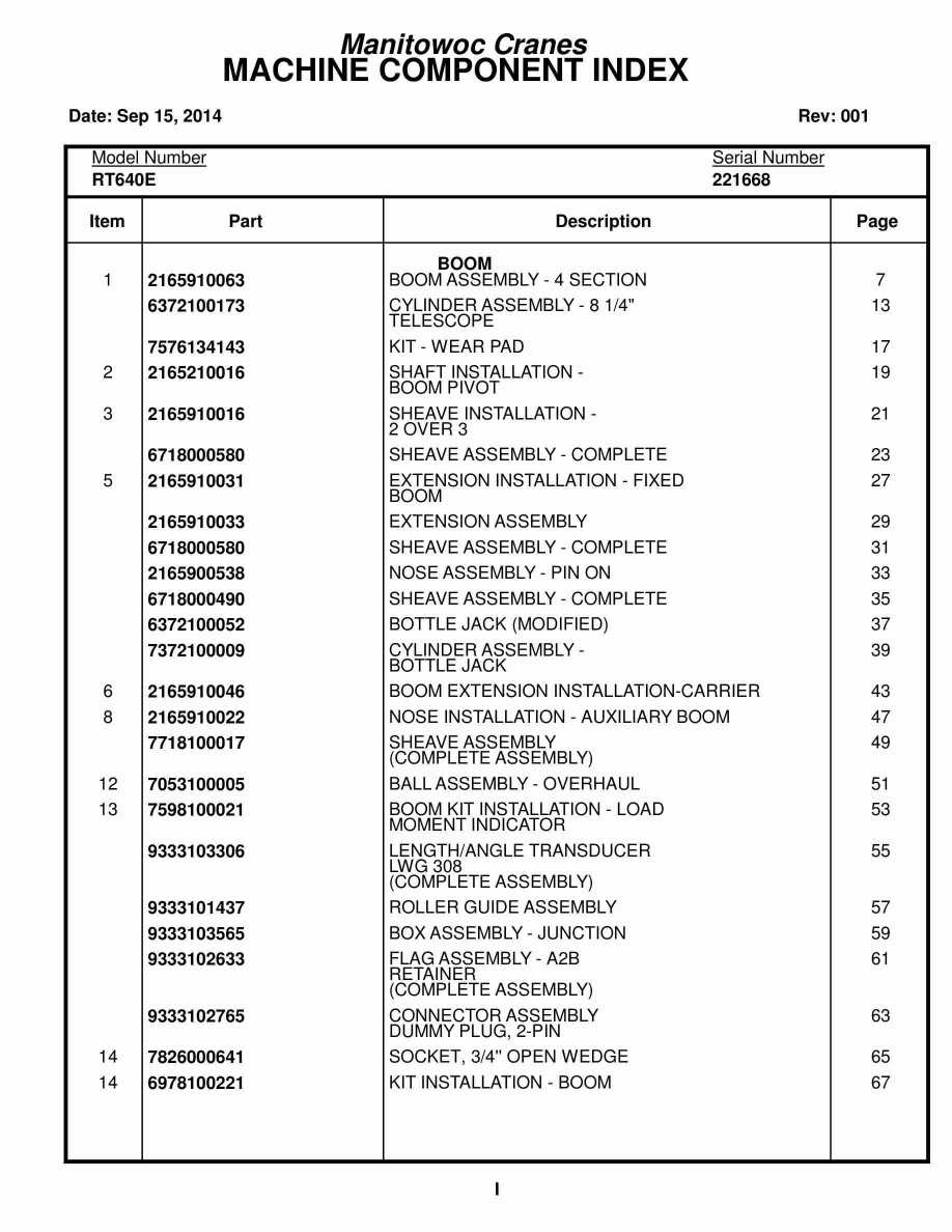 Grove RT640E Crane Parts Manual 221668 2014
