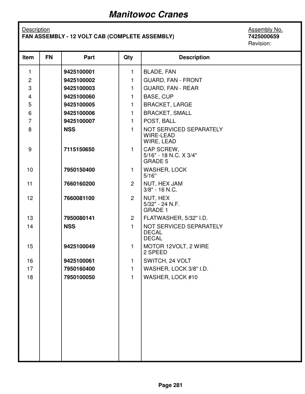 Grove RT640E Crane Parts Manual 221668 2014 2 Grove RT640E Crane Parts Manual 221668 2014-2
