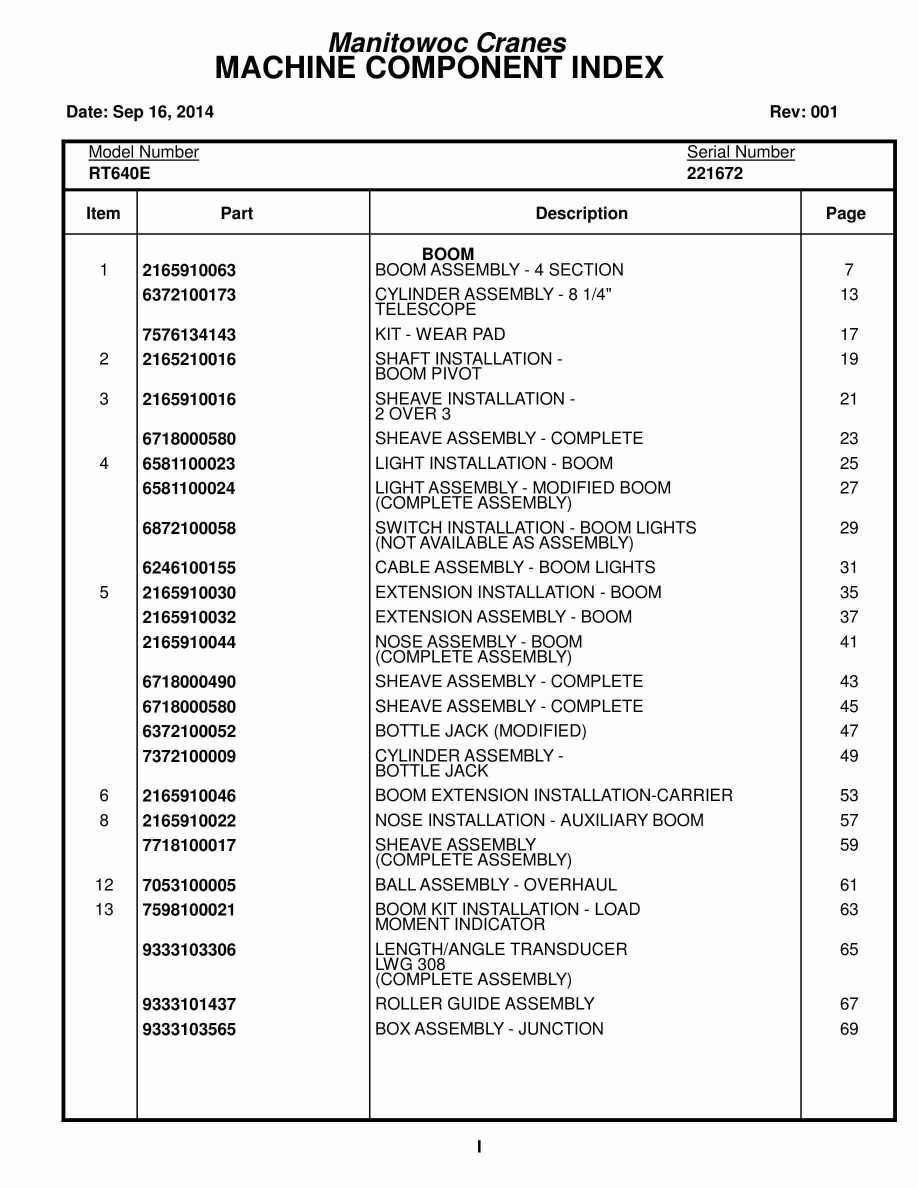 Grove RT640E Crane Parts Manual 221672 2014