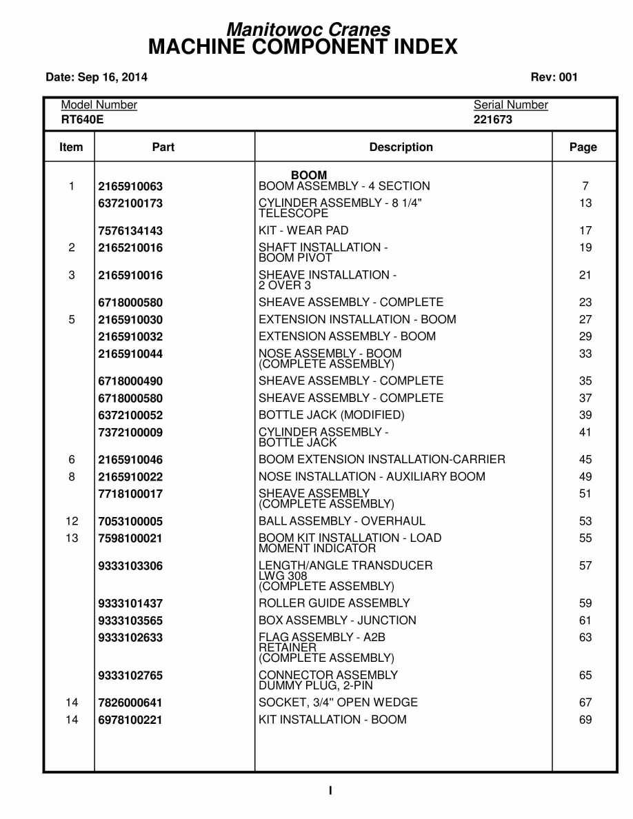 Grove RT640E Crane Parts Manual 221673 2014